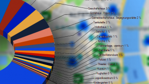 Read more about the article Defi-App Ein dritter Eintrag